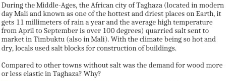 During the Middle-Ages, the African city of Taghaza (located in modern