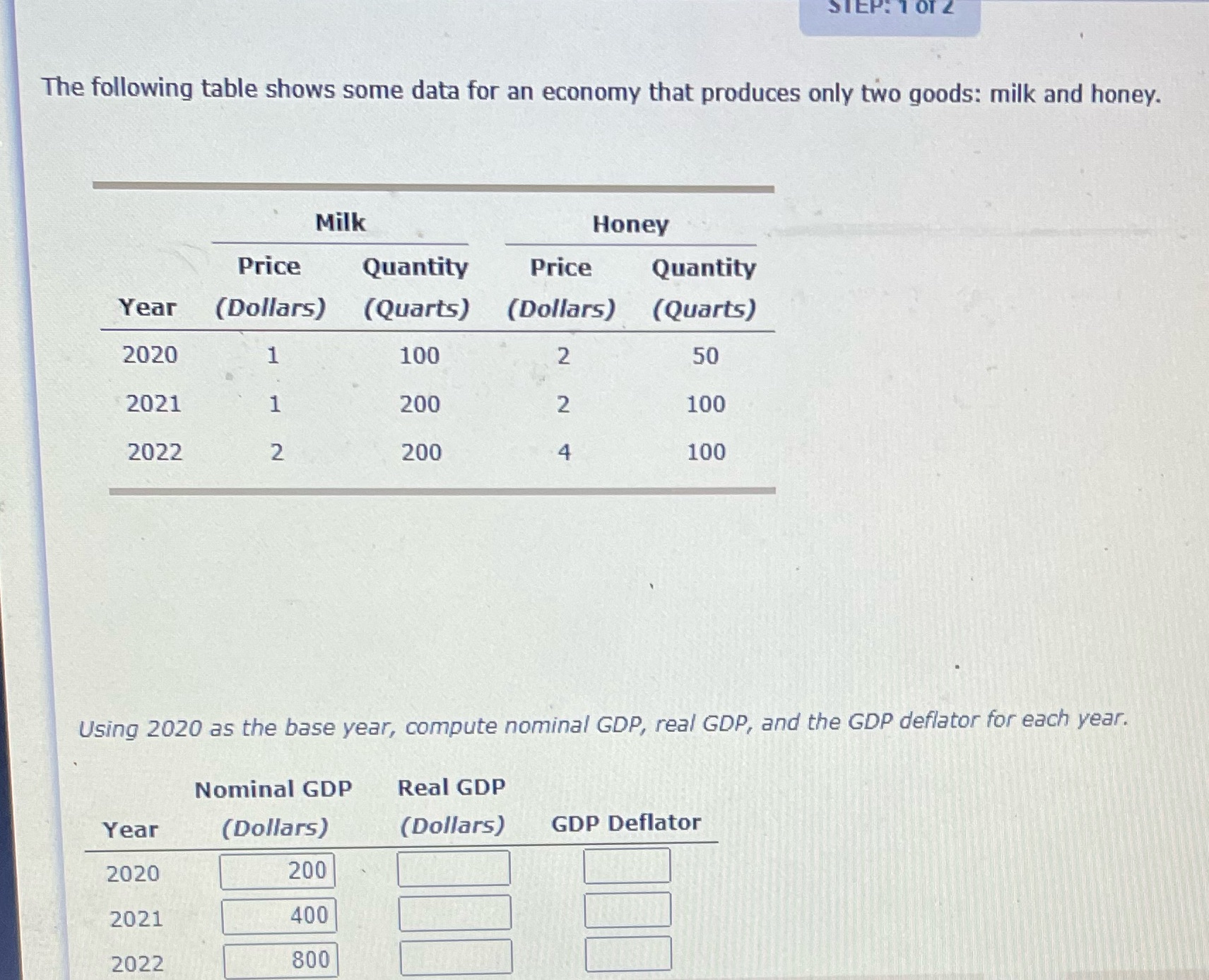  STEP: 1 01 2 The following table shows some data for