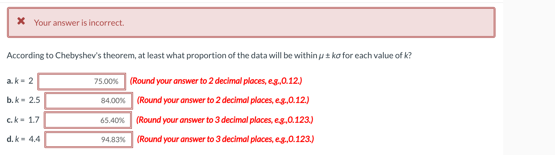 what proportion of the data will be within u + ko for