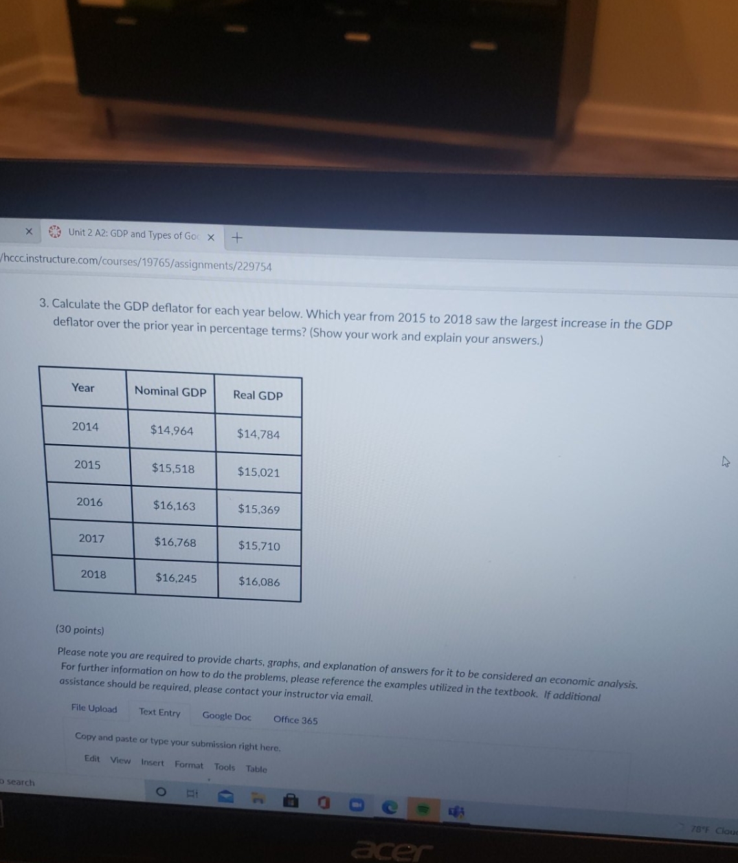 Due today. Thanks X Unit 2 A2: GDP and Types of Gor