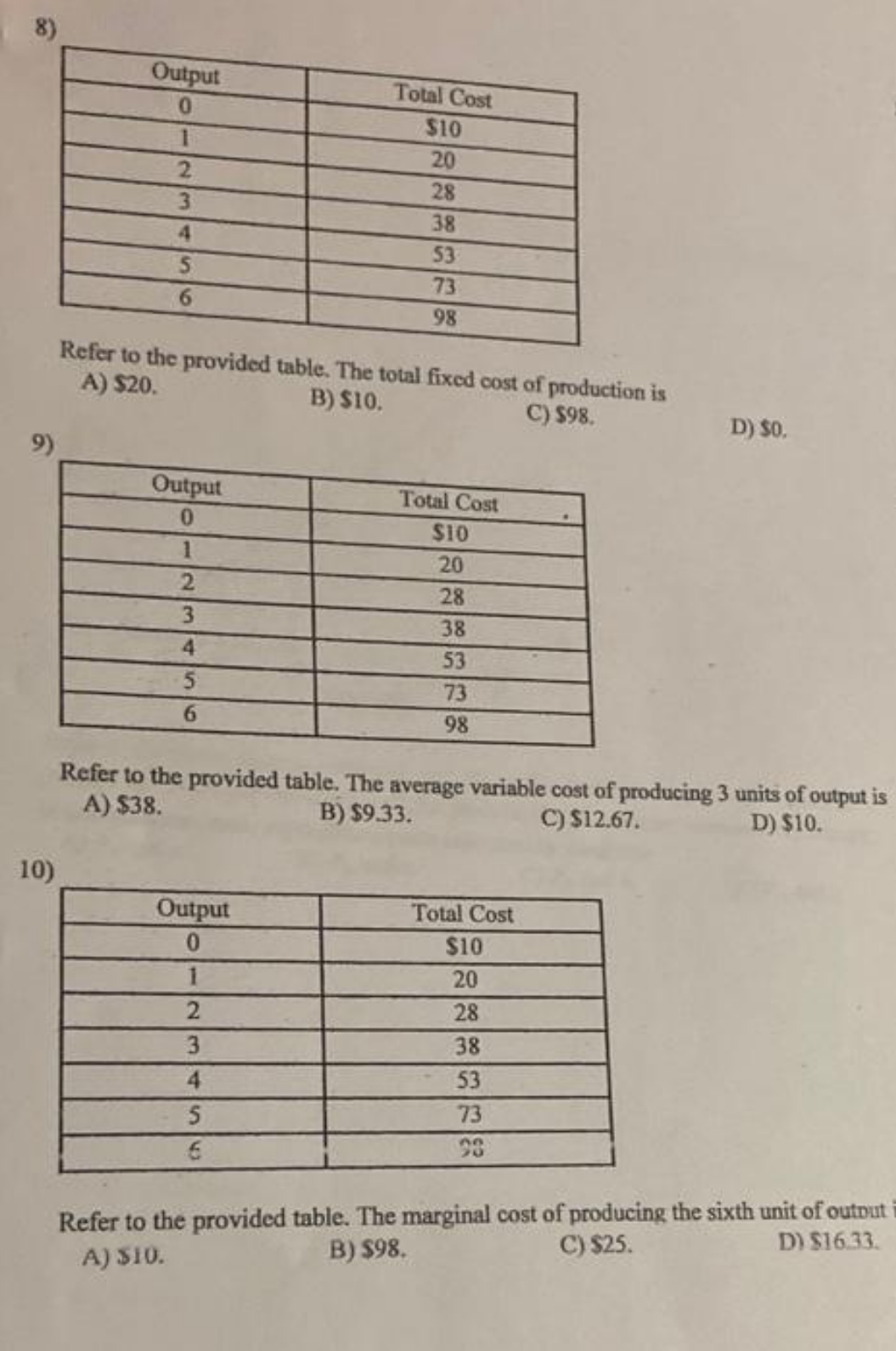 please answer Output Total Cost 0 $10 20 28 a U A