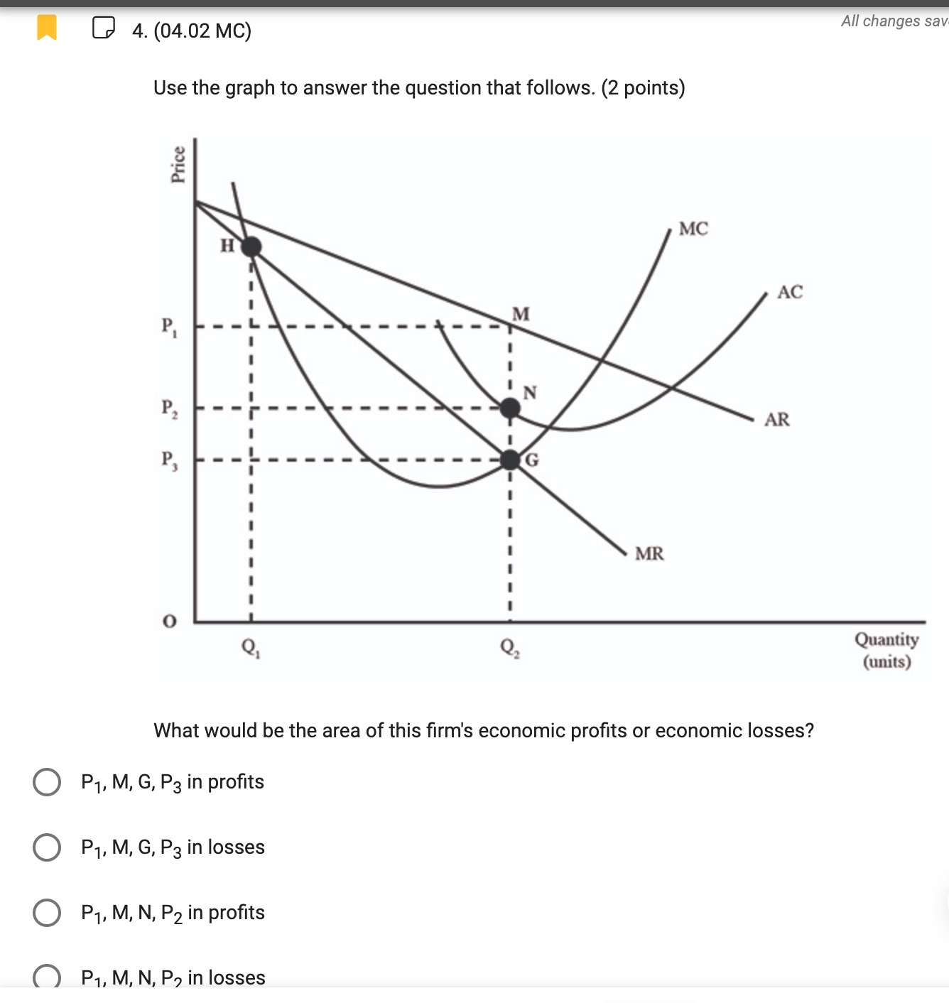 graph below represents the demand graph of a monopolist. (2 points) All