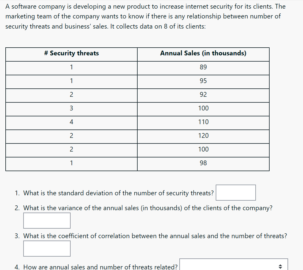A software company is developing a new product to increase internet