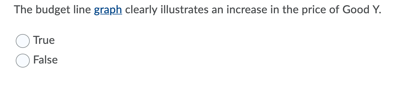 I need help The budget line graph clearly illustrates an increase in