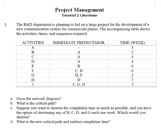  Project Management Tutorial 2 Questions 1. The R&D department is planning