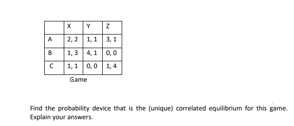 Solve the problem X Y Z A 2, 2 1, 1 3,