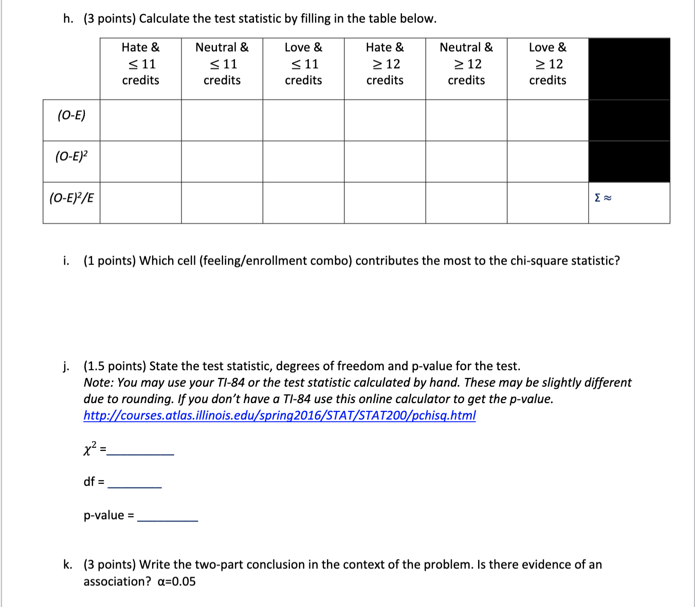 This table is based on data from the Student Info Survey from