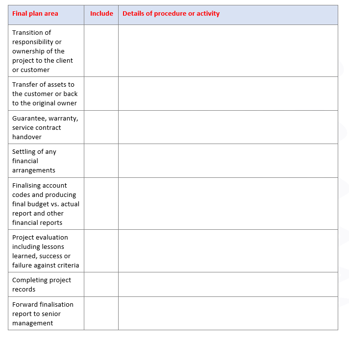 Last 3 sections of this question Final plan area Include Details of