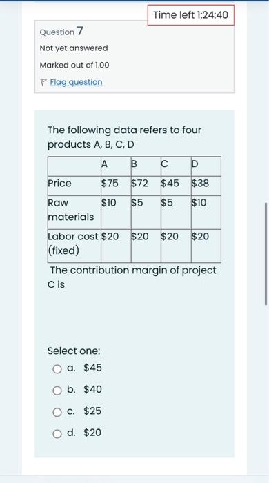 1.00 P Flag question The following data refers to four products A,