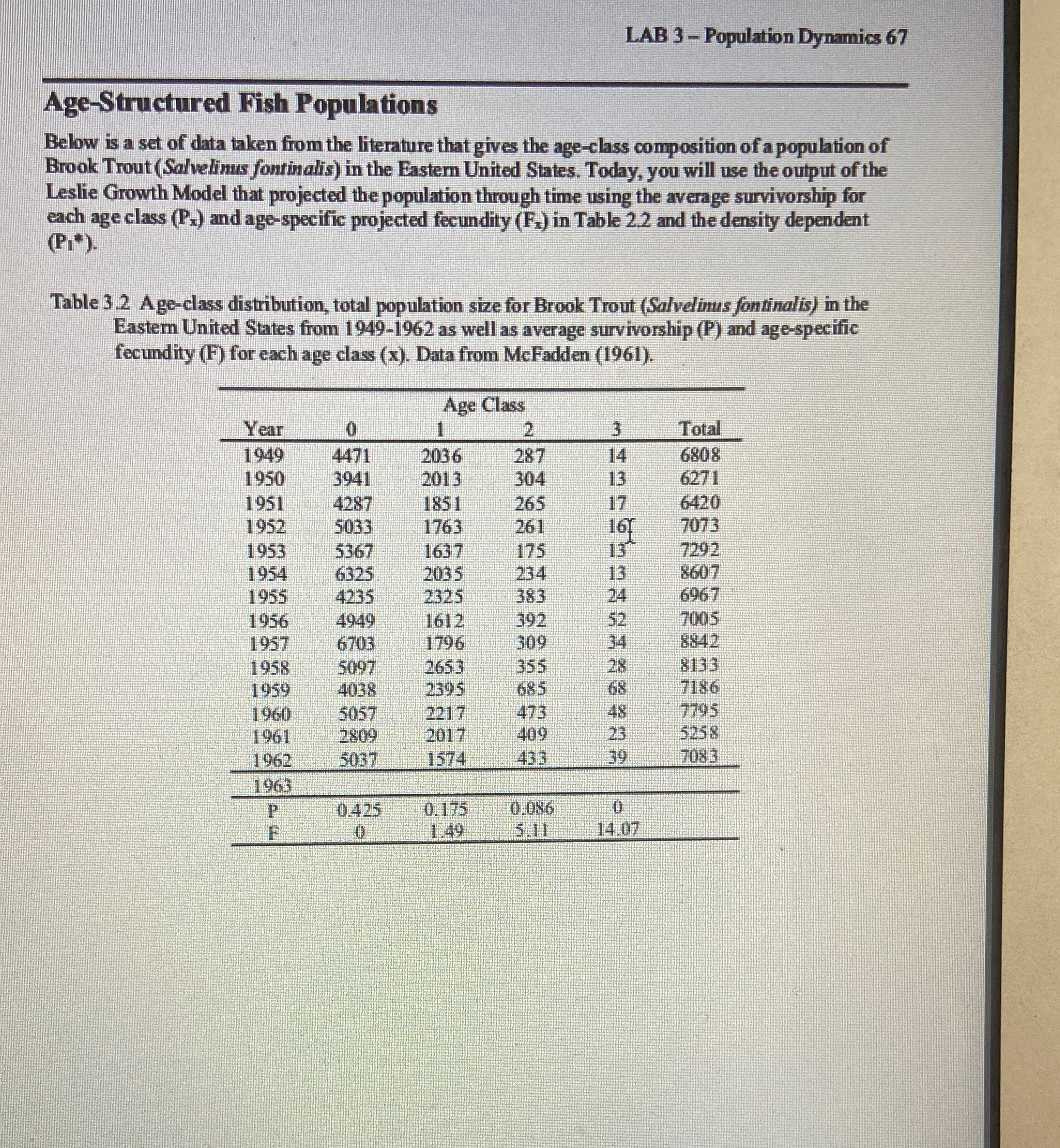 You will need to go back to the example you chose in