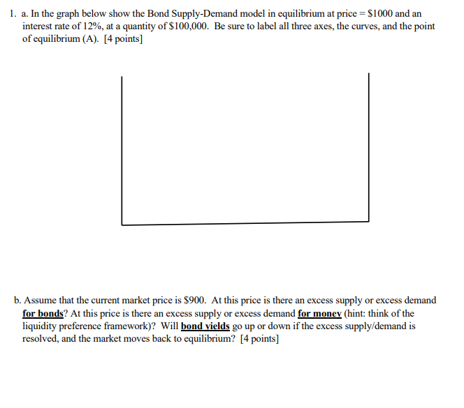 Please help! 1. a. In the graph below show the Bond Supply-Demand