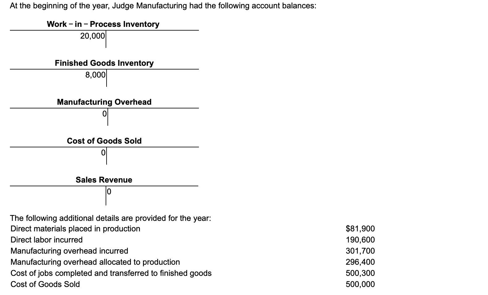 are provided below: Factory Utilities $2,400 Indirect Materials Used 36,500 Direct Materials