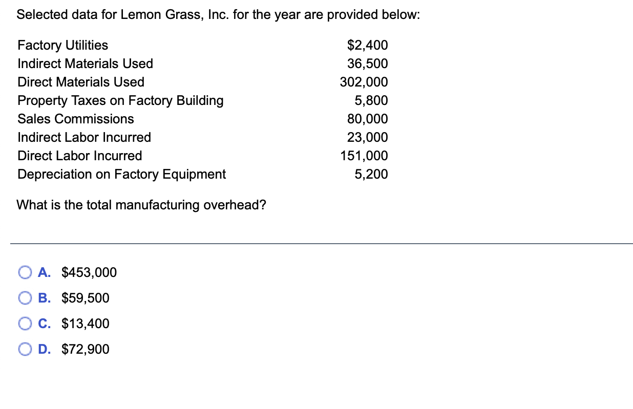 stone ornaments. It sold 15,000 units during the year. The company has