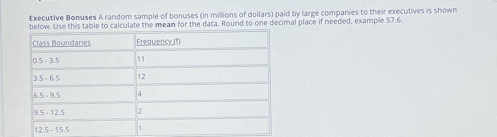 I need help with mean Executive Bonuses A random sample of bonuses