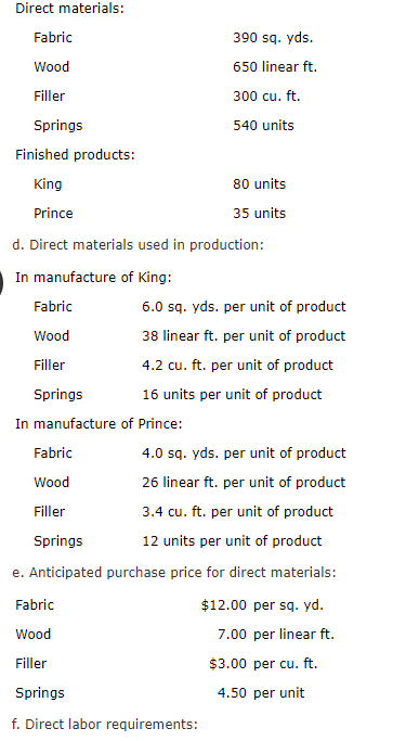 follows: a. Estimated sales of King and Prince chairs for February by