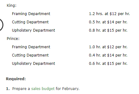 sales territory: Northern Domestic: King 610 units at $780 per unit Prince