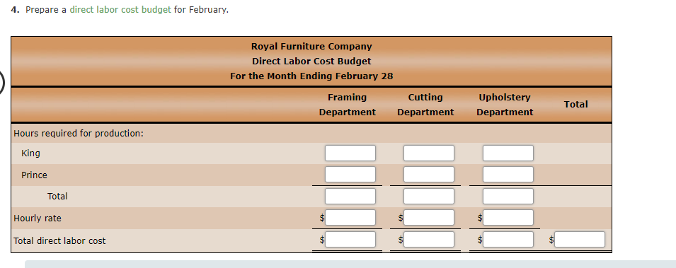 King 360 units at $850 per unit Prince 290 units at $600