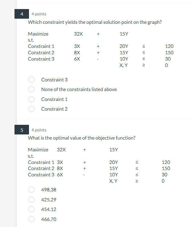 X, Y 0 What is the optimal solution for this LP? (11.471,