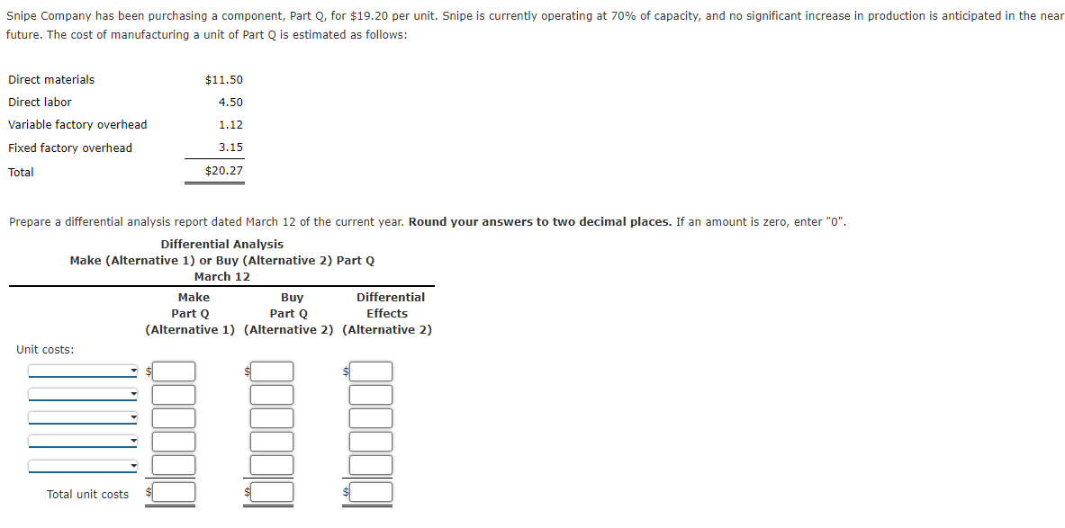 Snipe Company has been purchasing a component, Part Q, for $19.20