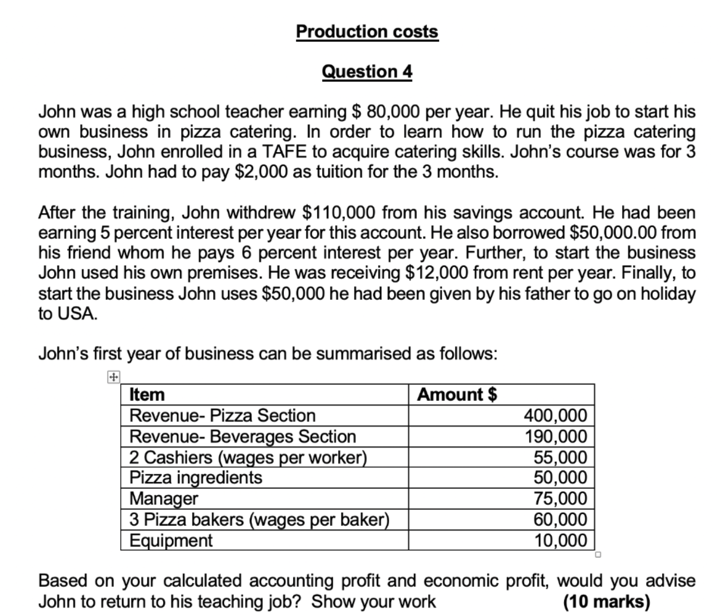 Step by step answer is required. Production costs Question 4 John was
