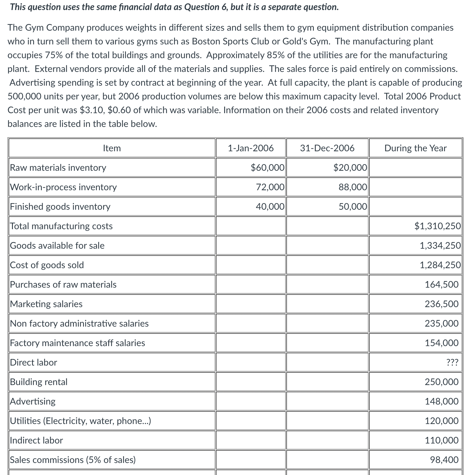 This question uses the same nancial data as Question 6, but