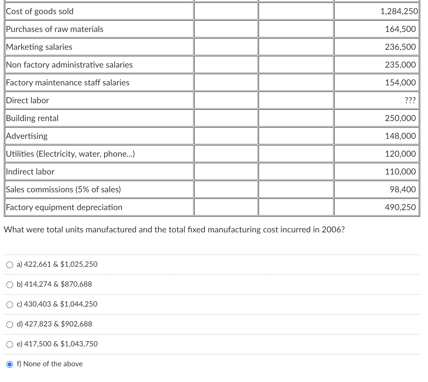 turn sell them to various gyms such as Boston Sports Club or
