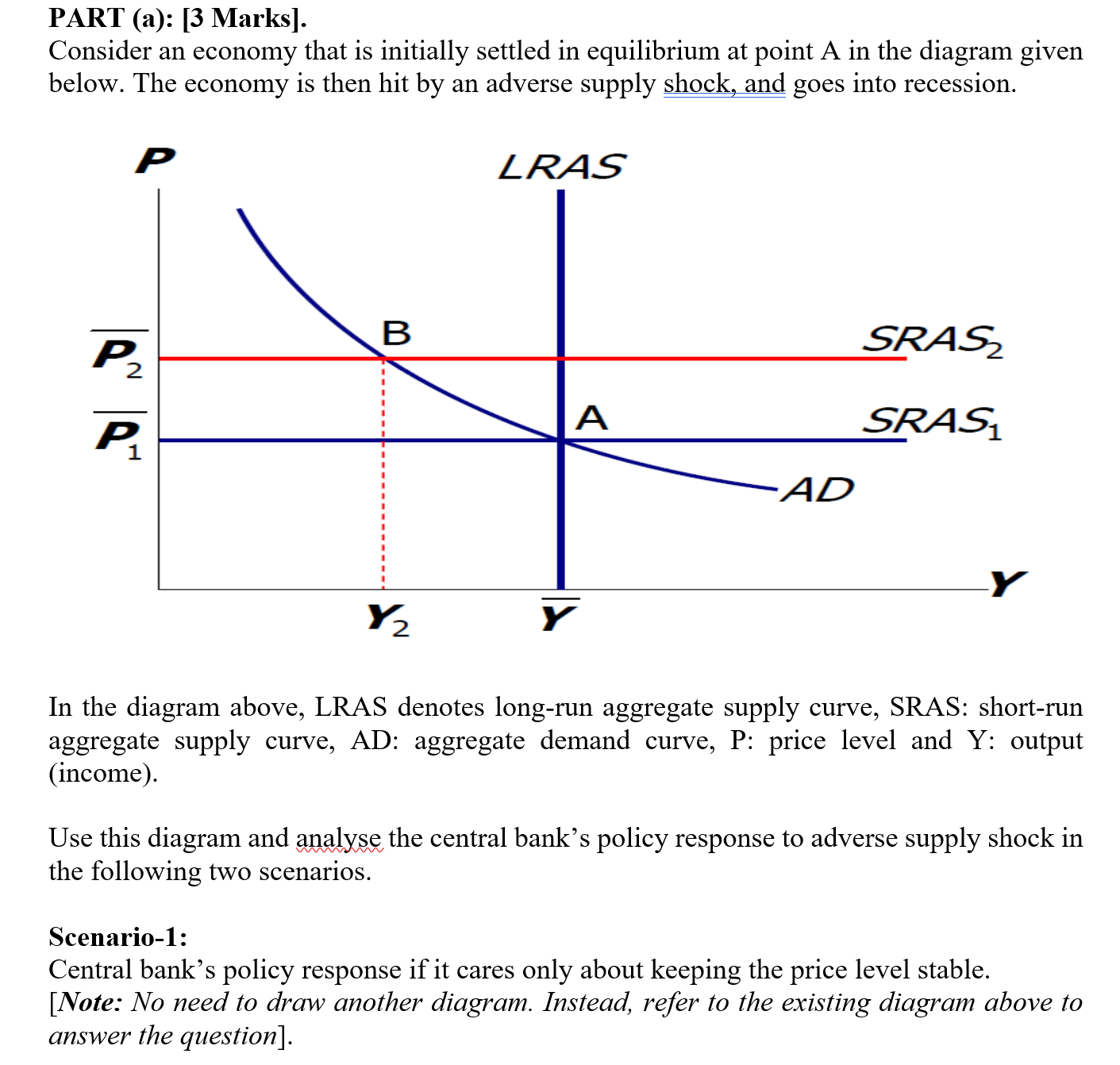  PART (a): [3 Marks]. Consider an economy that is initially settled