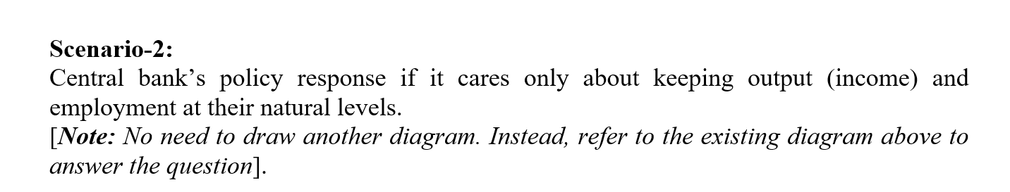 P LRAS \" A ms. AD Y Y2 Y In the diagram