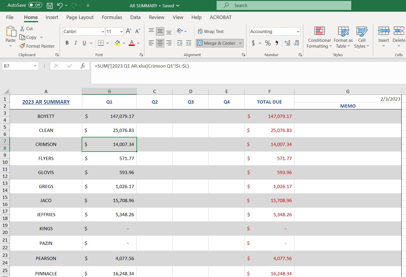I calculated figures from multiple spreadsheets into a summary spreadsheet. Now I