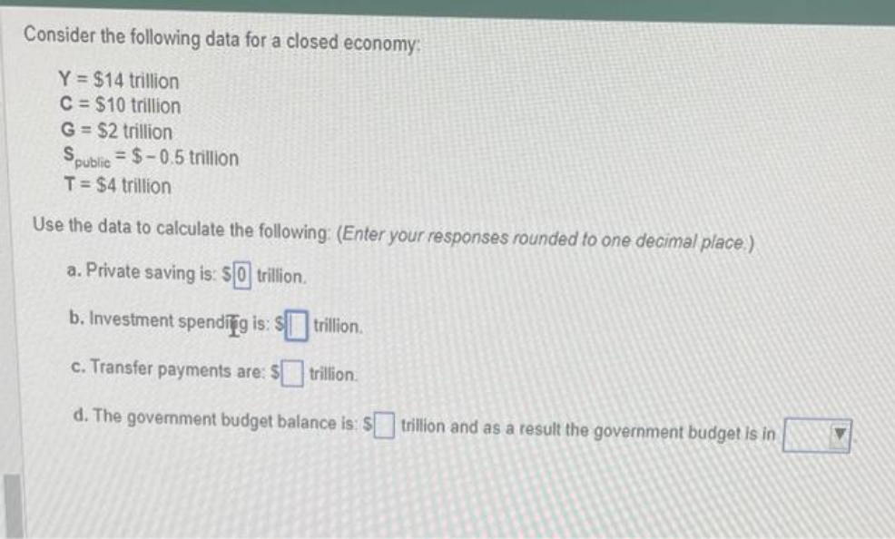 please answer Consider the following data for a closed economy: Y =