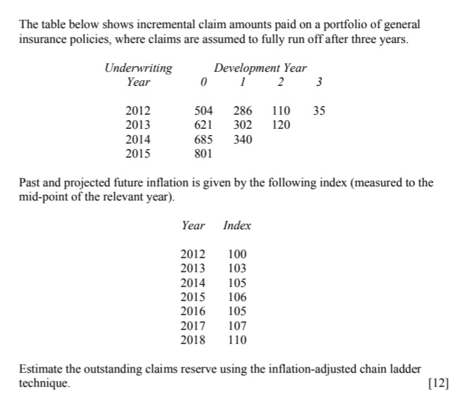 time series modelling between a cross-sectional property and a longitudinal property, including