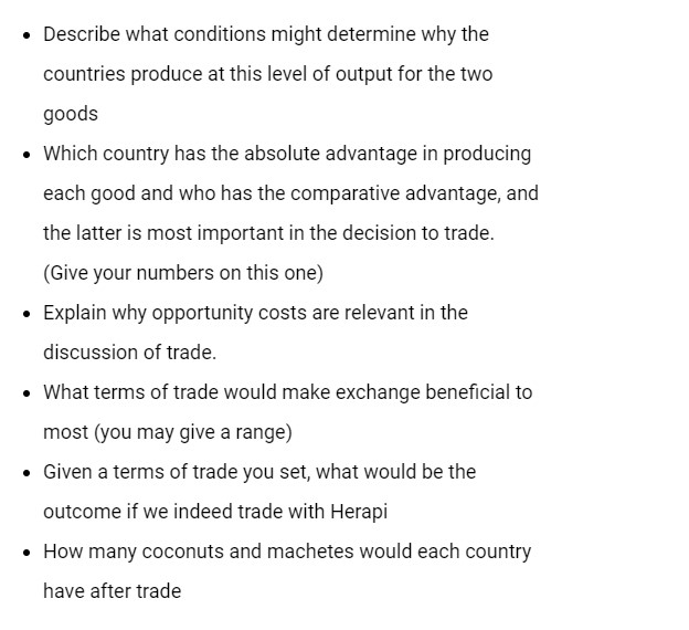 Coconuts Machetes Danoli 300 50 Herapi 100 25 You are the newly