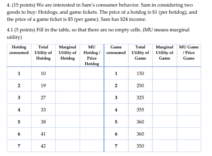 team decreases. Use a graph to explain this.6.3 (5 point) Explain why