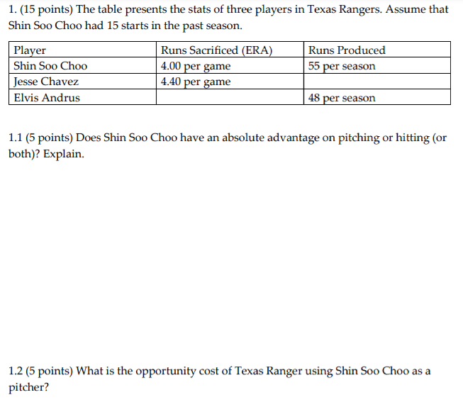 sports teams are adopting the 1$ degree price discrimination (perfectly price discriminate),