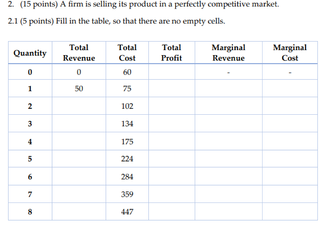 revenue sources for sports teams.1. (15 points) The table presents the stats