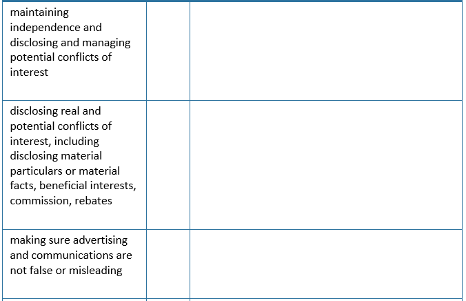 by the agent if they act honourably, with respect and due diligence