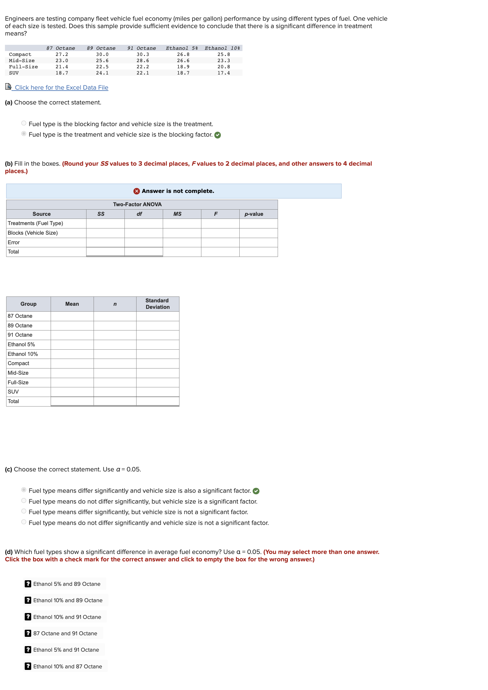 2 Store 3 Store 4 102 97 89 100 106 77 91