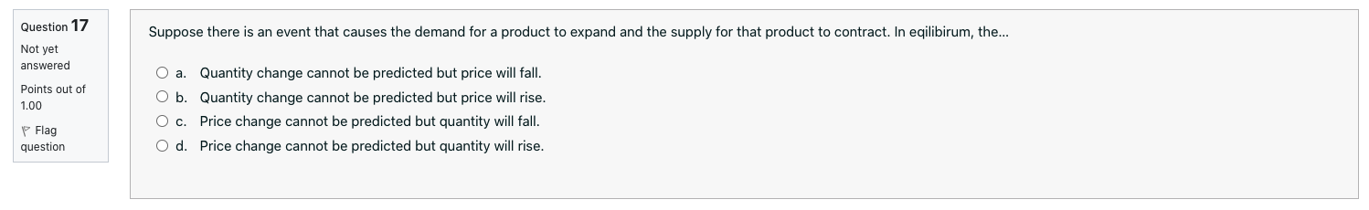 makes them expect the future price of the to be higher than