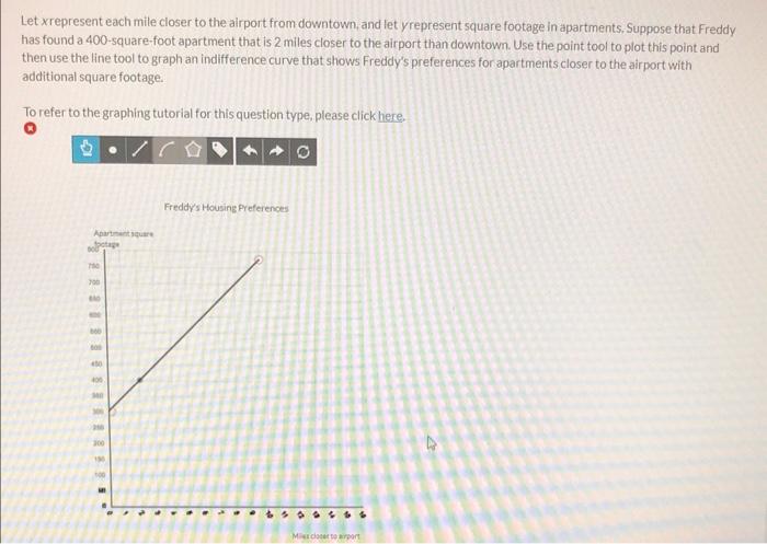 please use the wuestion to draw the graph. NB: the current graph