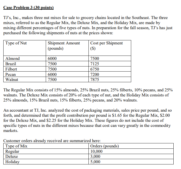  Case Problem 3 (30 points) TJ's, Inc., makes three nut mixes