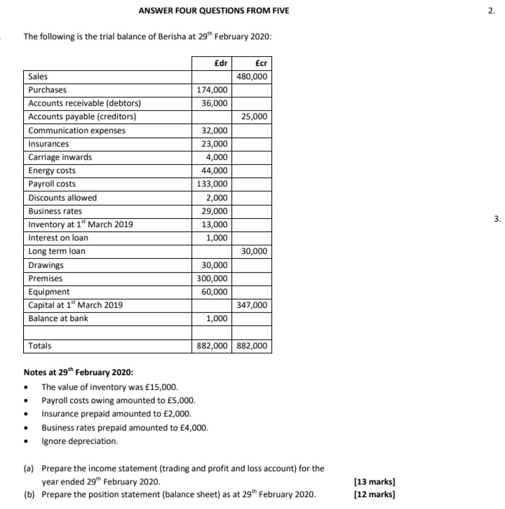 A petty cash system [6 marks] (b) Utmost good faith [4 marks]
