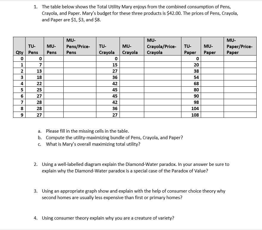 how some restaurants are able to maintain an all-you-can-eat policy and still