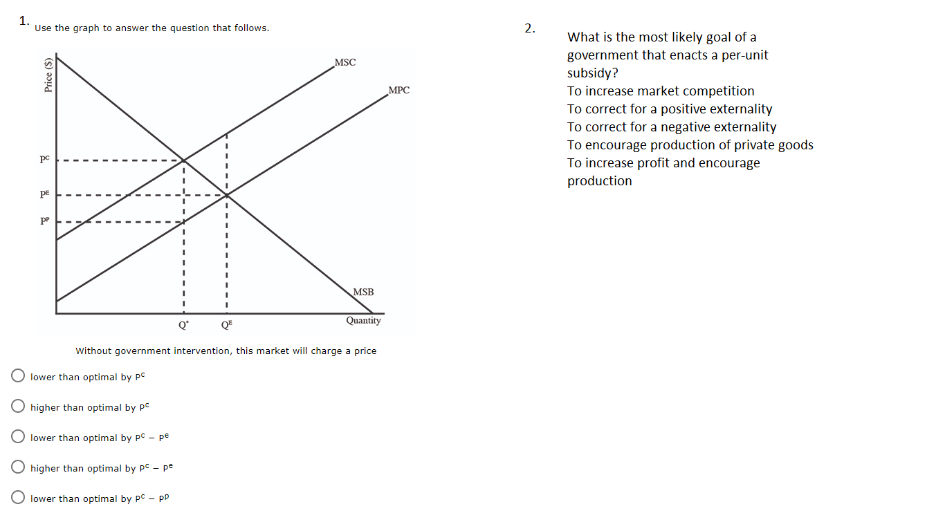 Please help me with the following ASAP; ' Use the graph to