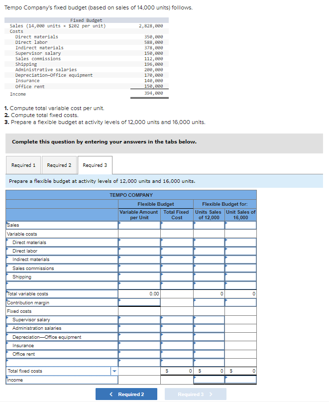 Tempo Company's Ixed budget (based cri sales of 14.000 units) follows. gse,gee