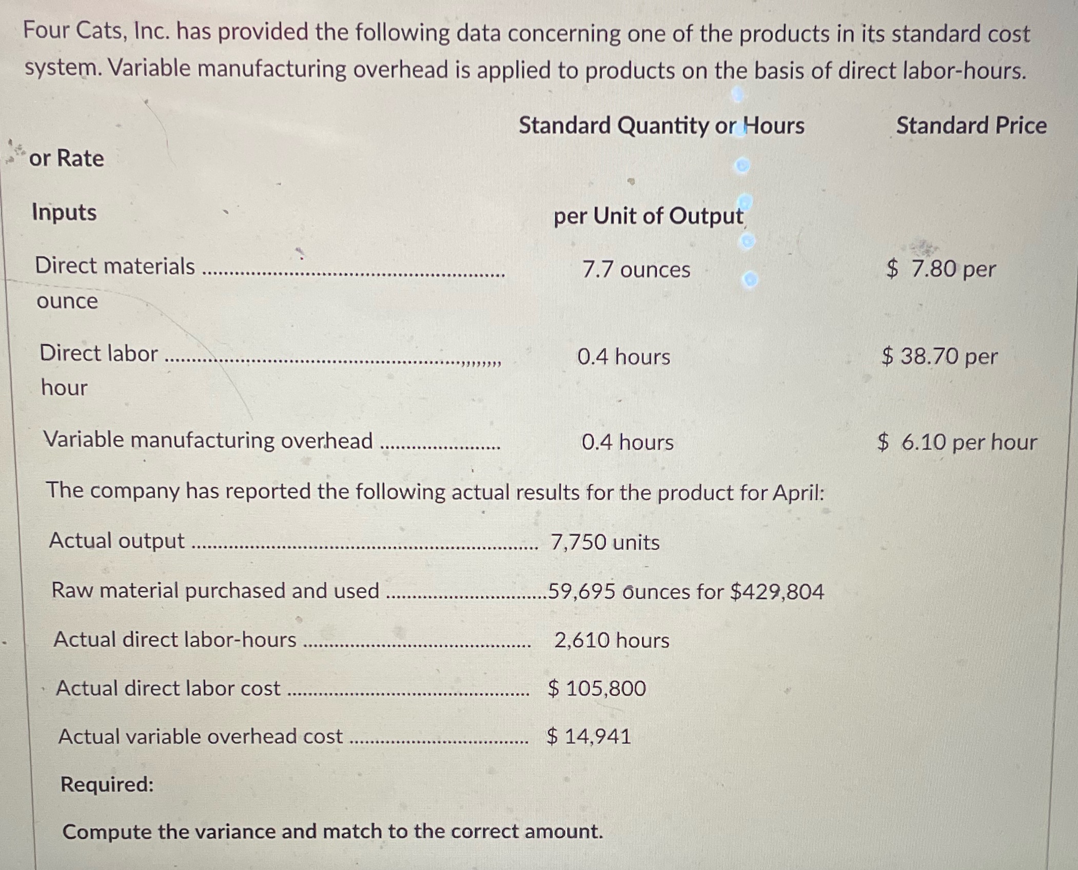  Four Cats, Inc. has provided the following data concerning one of