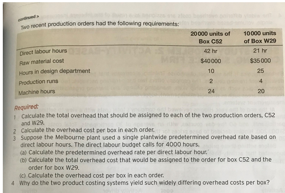 question. thank you SELF-STUDY PROBLEM 1: DISTORTED PRODUCT COSTS AND ACTIVITY-BASED COSTING