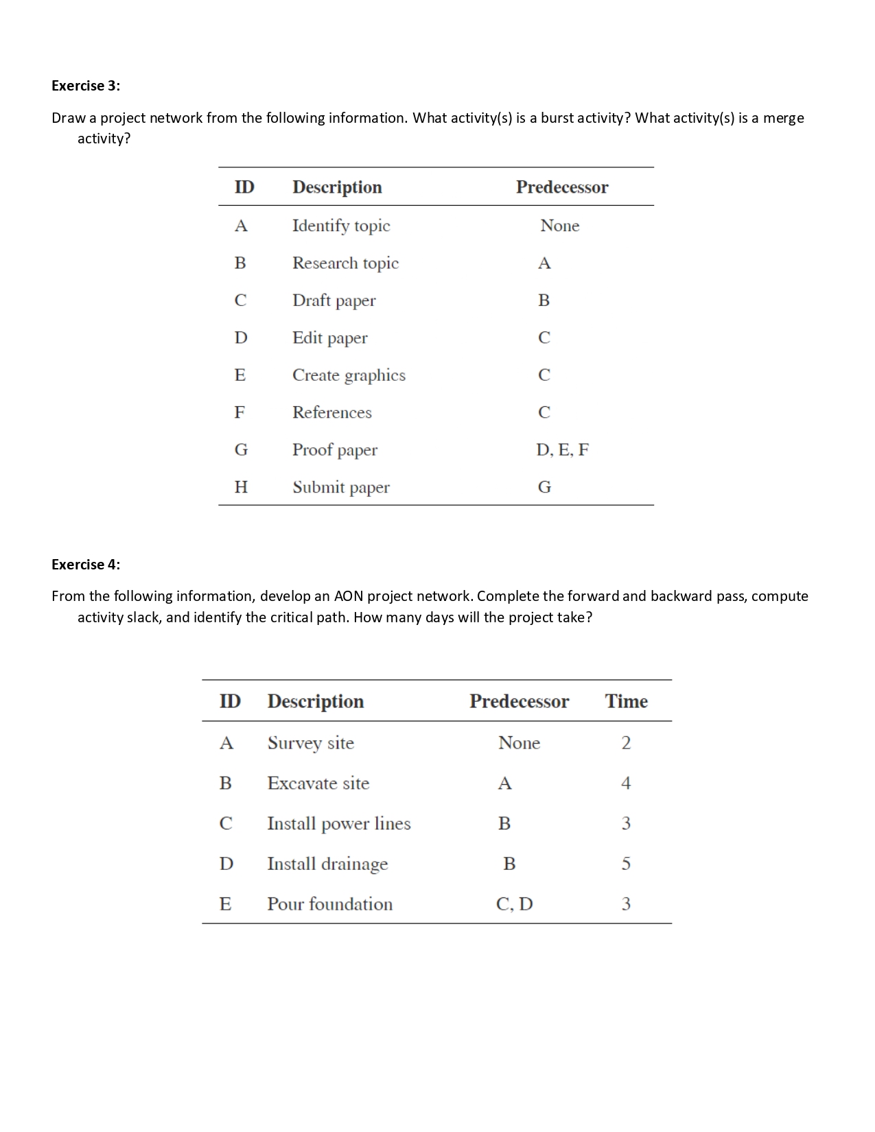 then express it in a basic AON format. Use "Decide on date\"