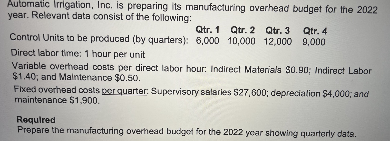 2022 year. Relevant data consist of the following: Qtr. 1 Qtr. 2