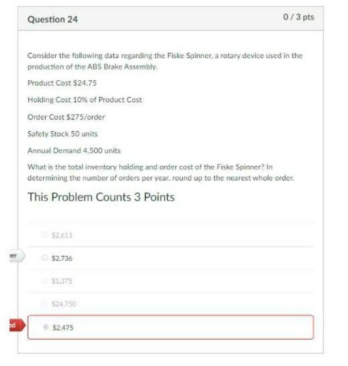 the Fiske Spinner, a rotary device used in the production of the