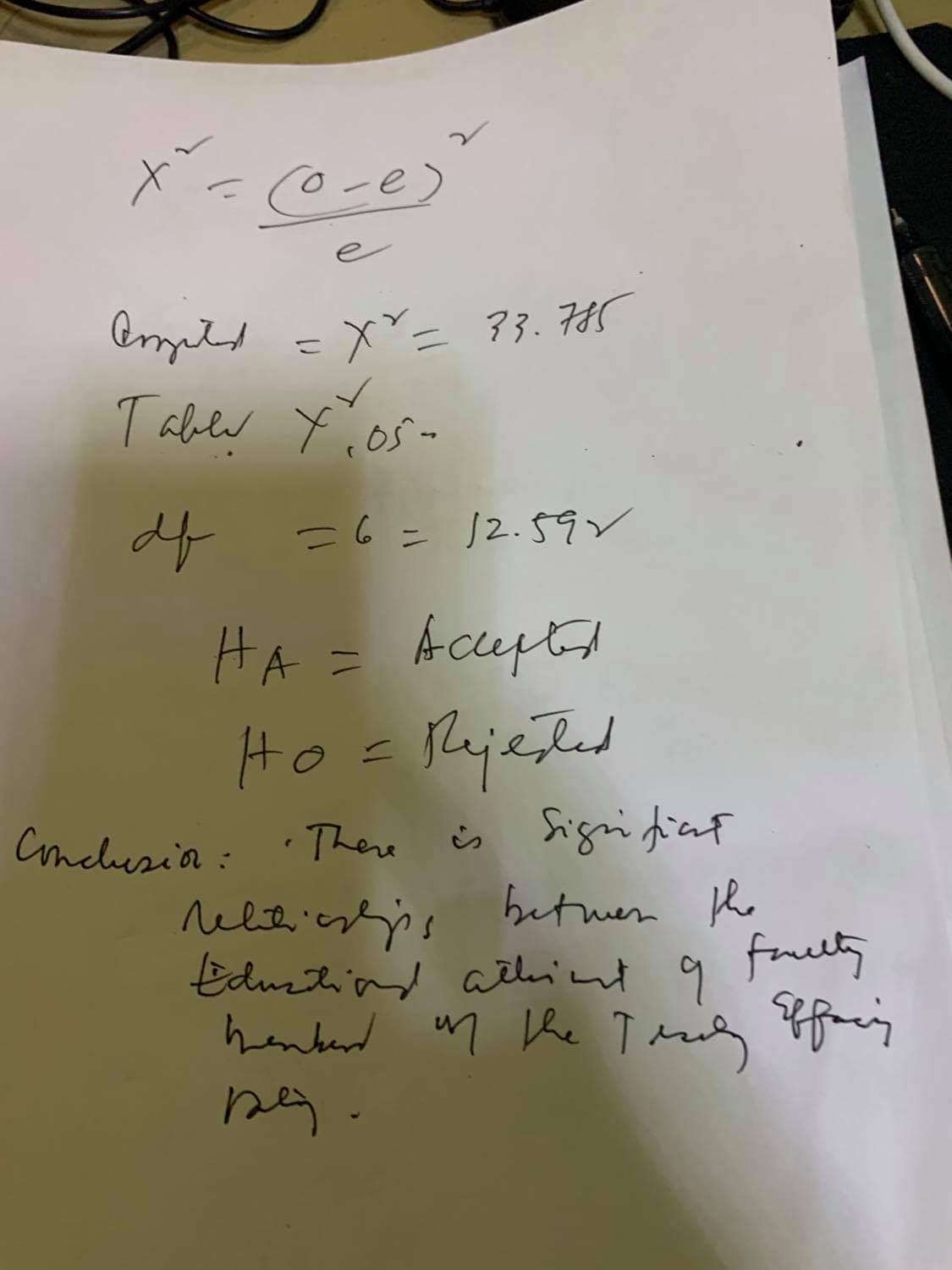 given already by my prof. With correction on Total number of college